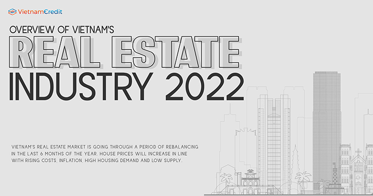 Overview of Vietnam’s real estate industry 2022